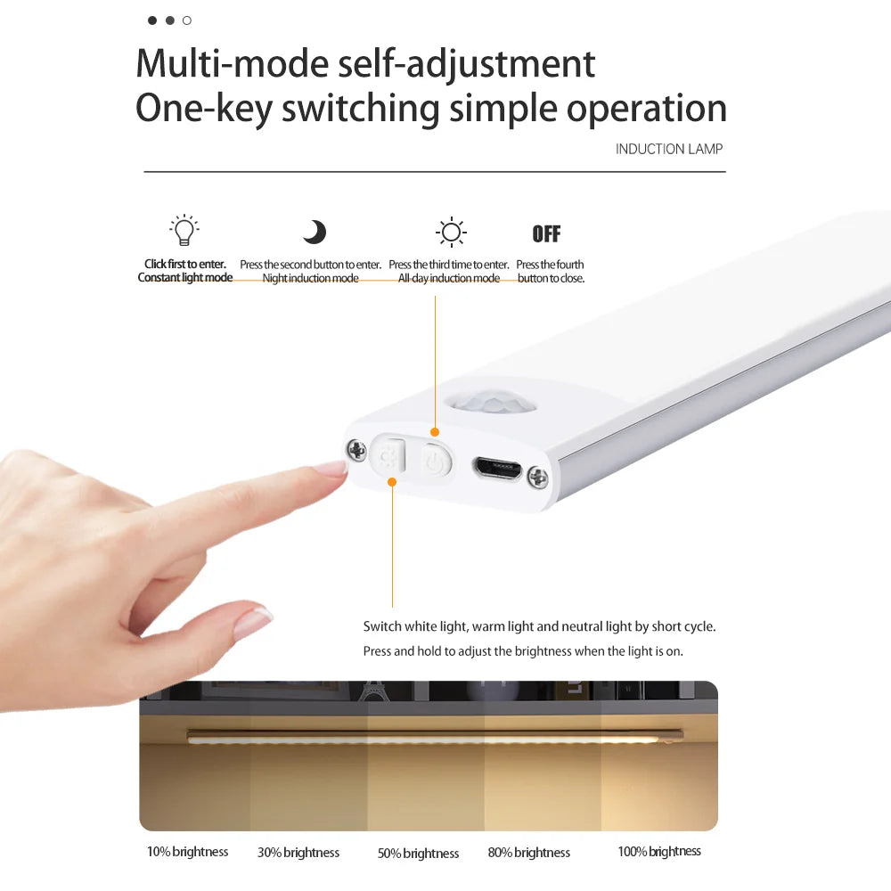 Luz de LED com sensor - Facilidade e praticidade